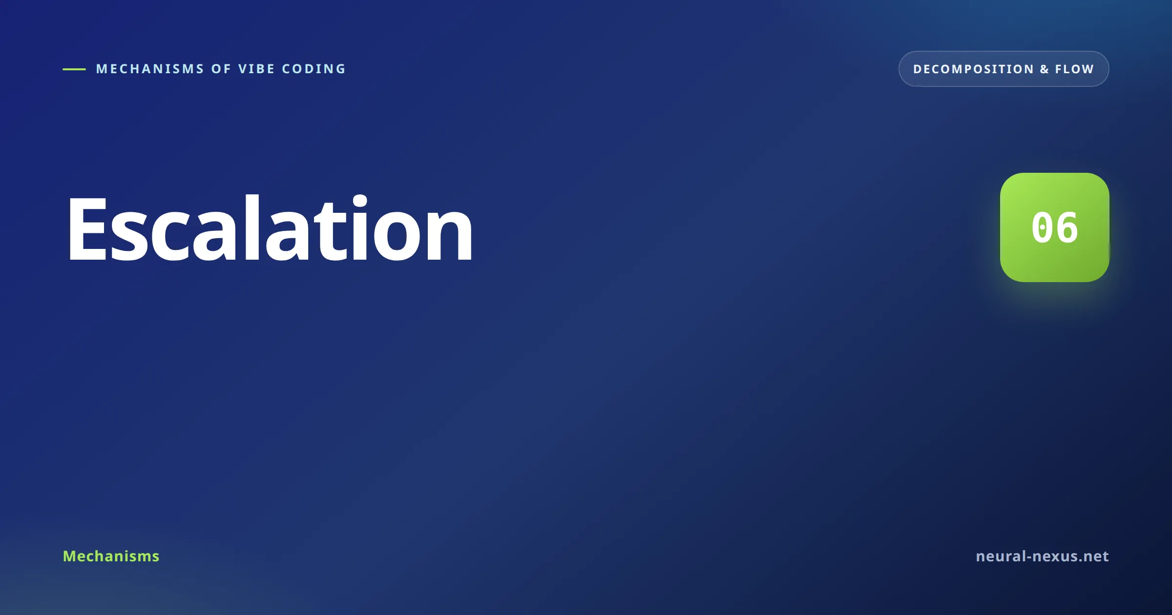 Mechanisms of Vibe Coding featured image — Escalation (Decomposition & flow)