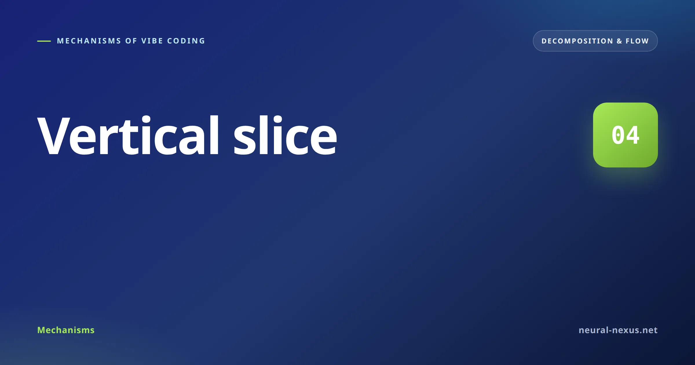 Mechanisms of Vibe Coding featured image — Vertical slice (Decomposition & flow)